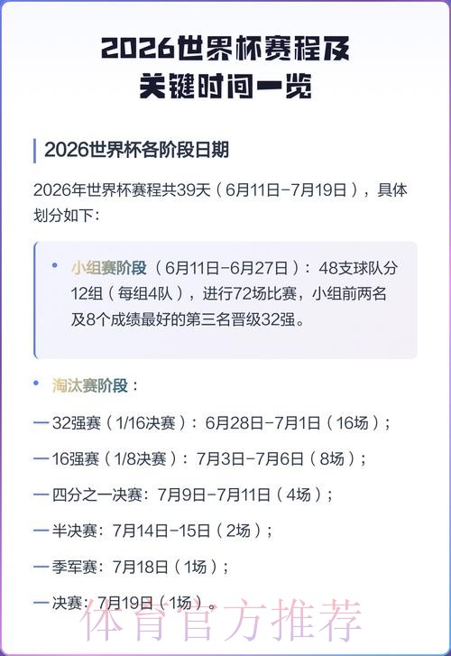 2026世界杯赛程时间安排完整解析 2026世界杯赛程时间安排完整解析