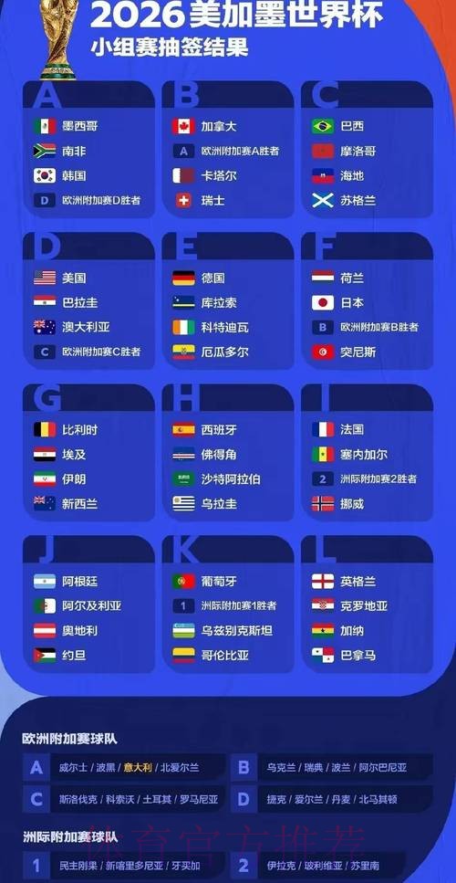 2026年世界杯比赛结果深度分析 2026年世界杯比赛结果深度分析