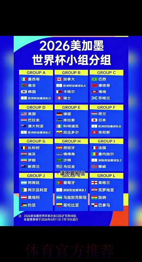 2026世界杯比赛时间详细安排观看指南实时查看
